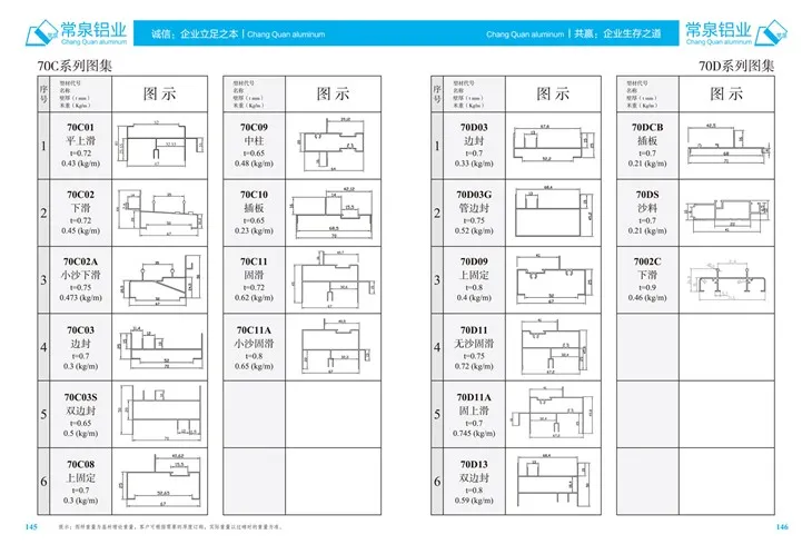 Stranggepresste Aluminiumprofile für China Aluminium-Strangpressprofil für Schiebefenster und Türen, Serie mm 70C