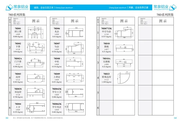 Stranggepresste Aluminiumprofile für China Aluminium-Strangpressprofil für Schiebefenster und Türen, Serie mm 78D