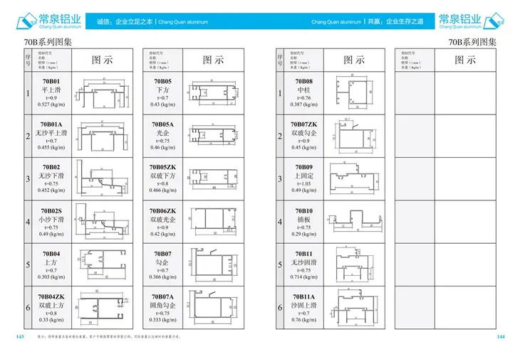 Stranggepresste Aluminiumprofile für China Aluminium-Strangpressprofil für Schiebefenster und Türen, Serie mm 70B