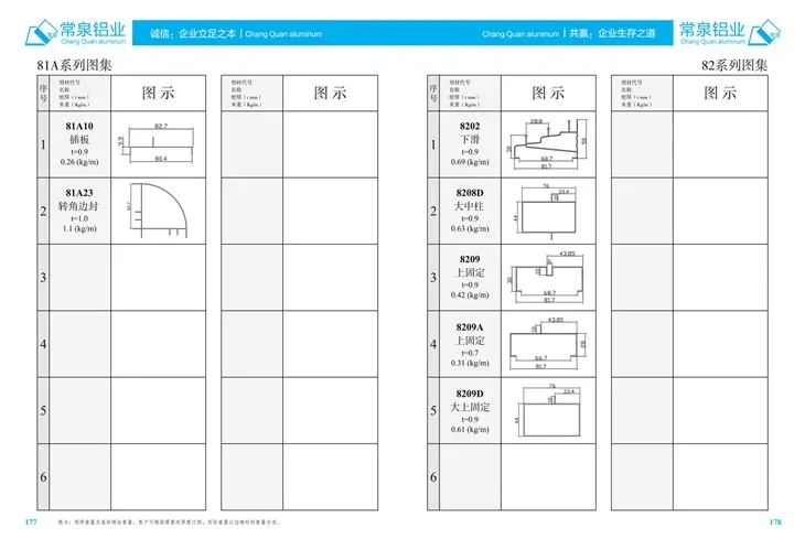 Extrudierte Aluminiumprofile für China Aluminium -Extrusionsprofil für Slidingwindow und Tür MM 81A -Serie