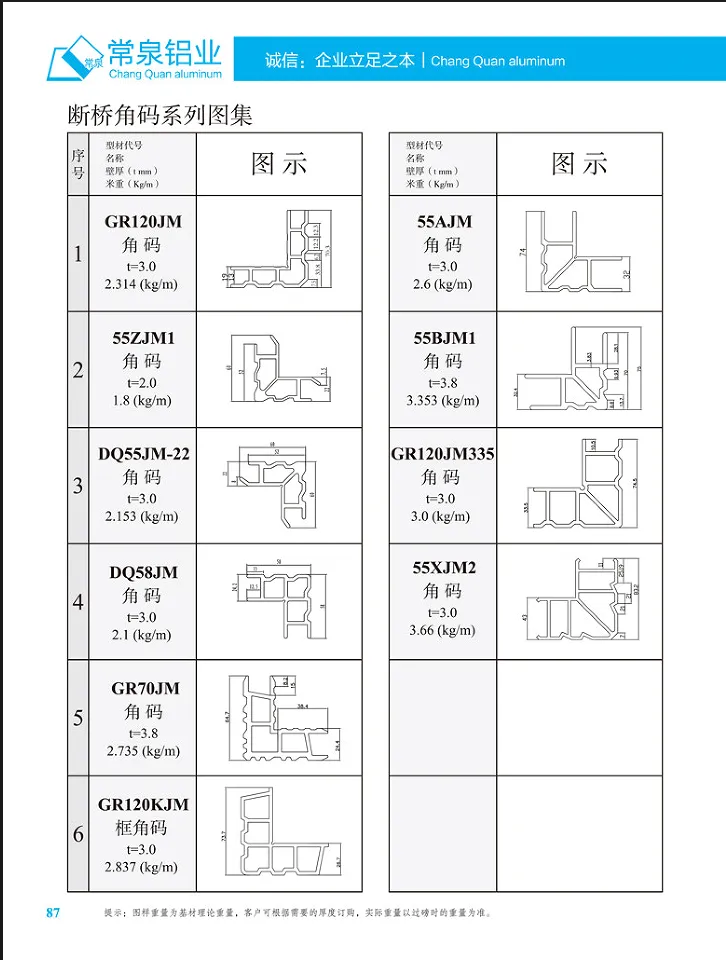 Stranggepresste Aluminiumprofile für China Aluminium-Strangpressprofil für Schiebefenster und Türen JM mm Serie