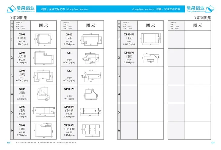 Stranggepresste Aluminiumprofile für China Aluminium-Strangpressprofil für Schiebefenster und Türen mm X-Serie
