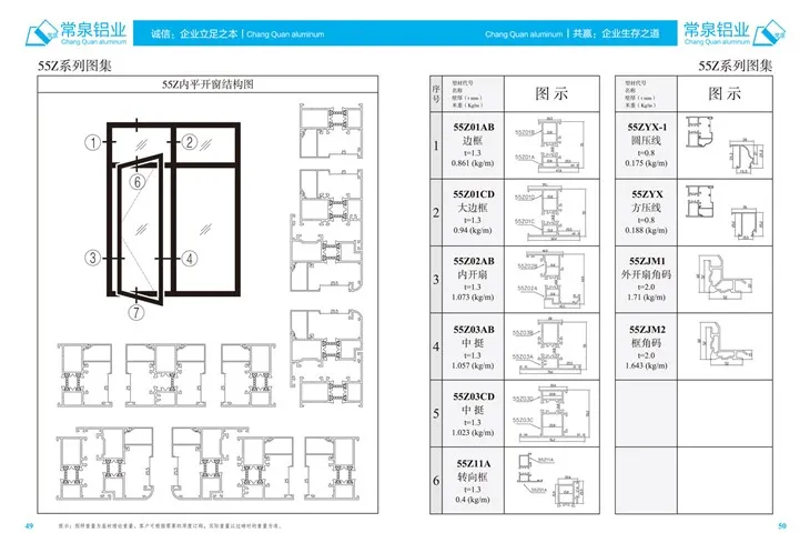 Stranggepresste Aluminiumprofile für China Aluminium-Strangpressprofil für Schiebefenster und Türen 55Z mm Serie