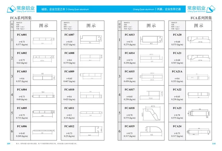 Stranggepresste Aluminiumprofile für China Aluminium-Strangpressprofil für Schiebefenster und Türen FCA mm Serie