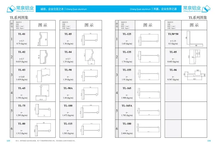 Stranggepresste Aluminiumprofile für China Aluminium-Strangpressprofil für Schiebefenster und Türen mm TLSeries